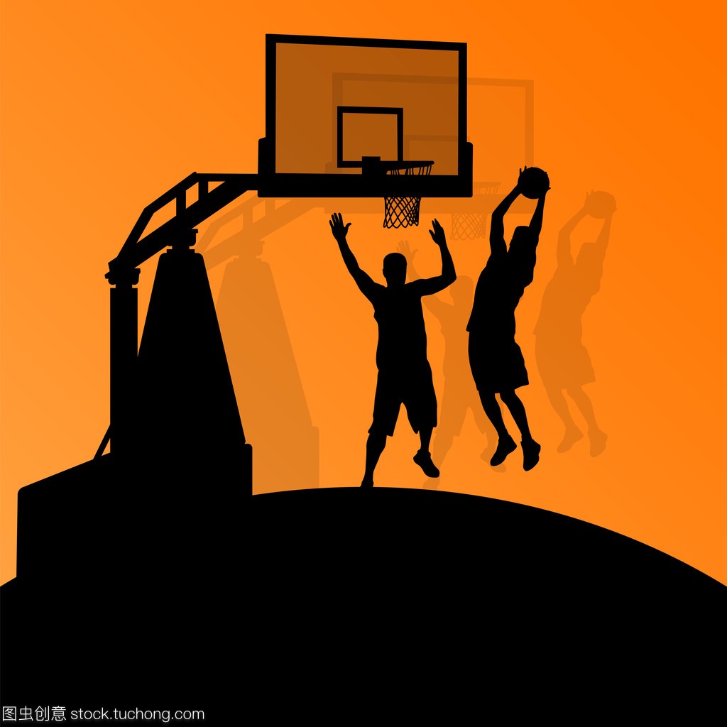 视角和身法