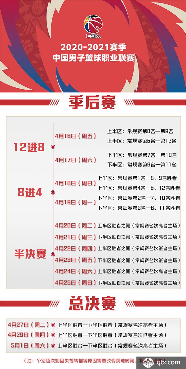 关键词分析