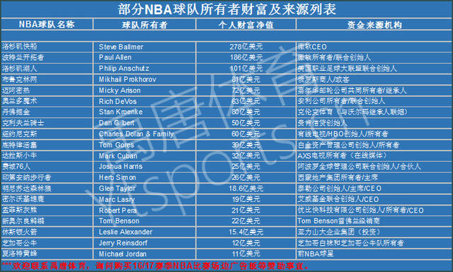 斯和若塔等