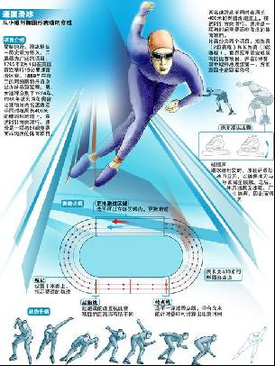 赛有关注哪