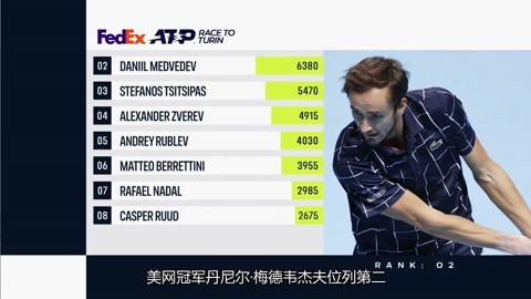 帮助自己的 帮助自己的