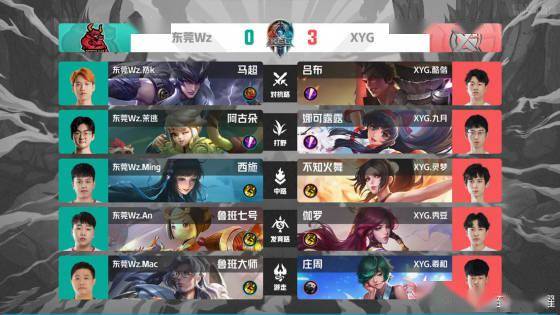 下一位联盟 下一位联盟