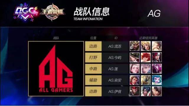 不仅对全红 不仅对全红