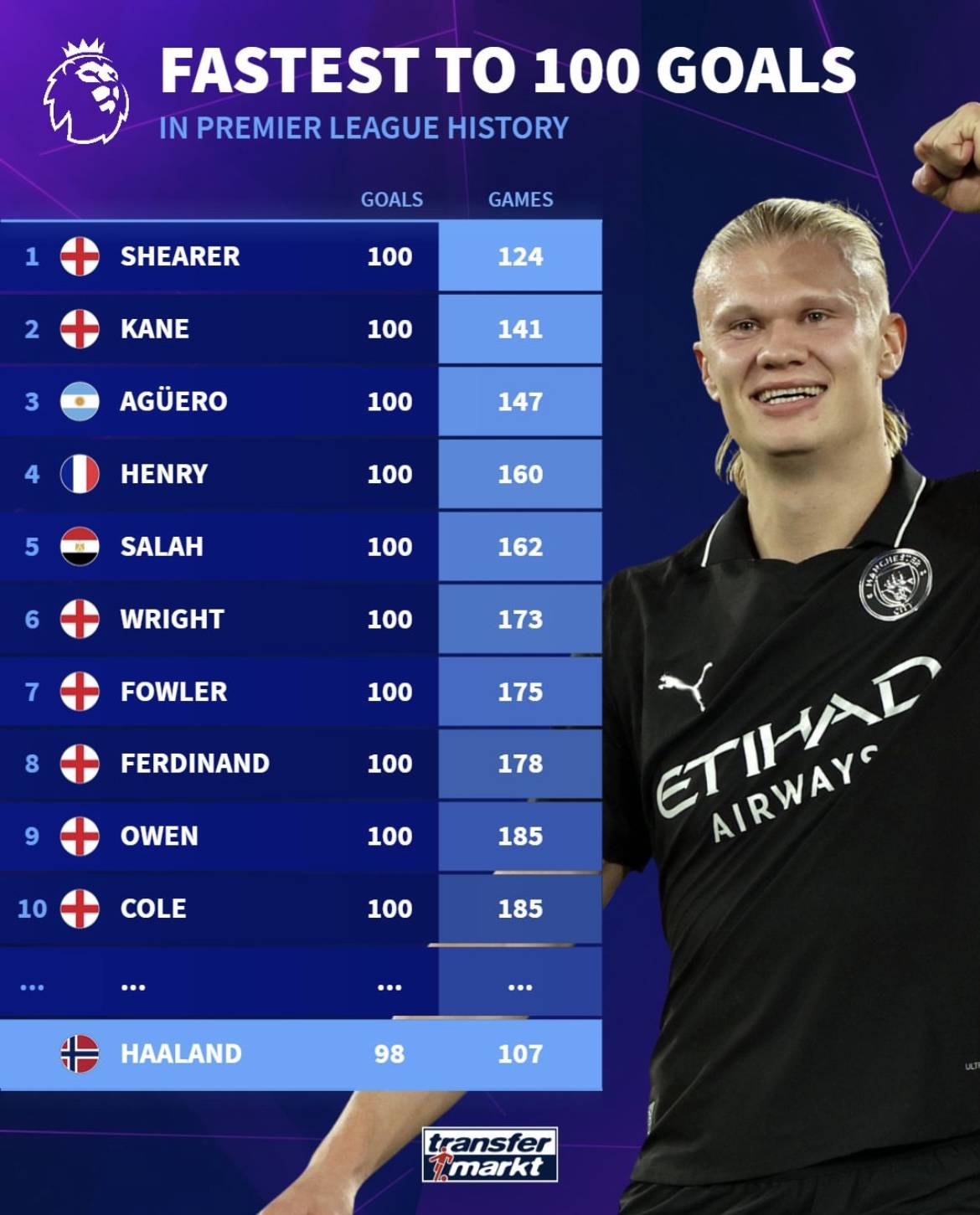 《上古卷轴6》在B社被收购前并非Xbox独占游戏